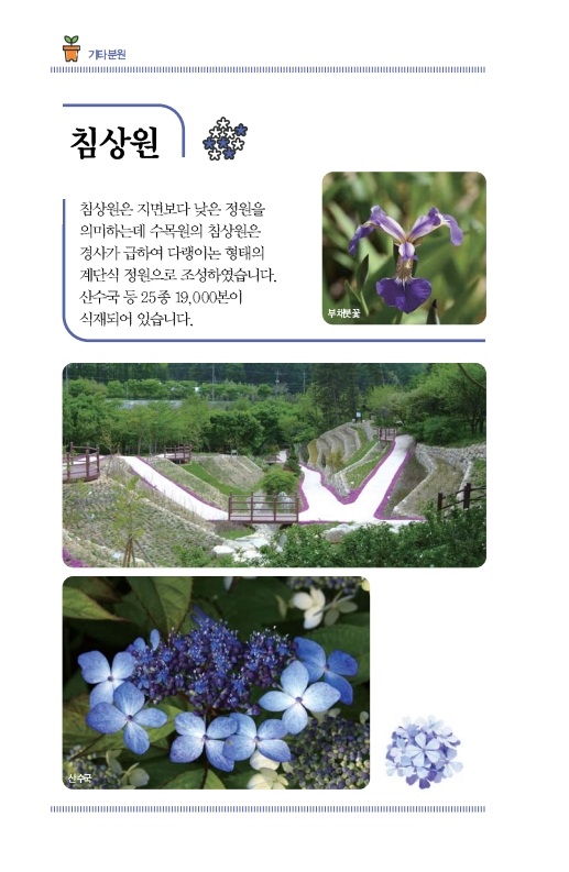 침상원