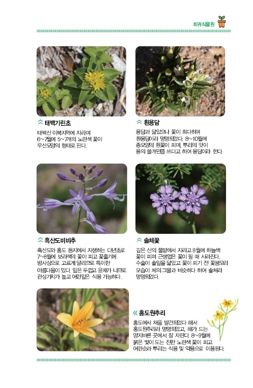 희귀식물원