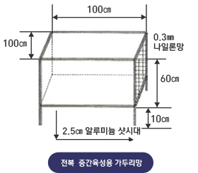 전복 중간육성용 가두리망 - 상단 : 가로 100㎝ × 세로 60㎝ × 폭 100㎝ / 한 면 측면으로 0.3㎜ 나일론망 / 하단 다리부분 : 높이 10㎝의 2.5㎝ 알루미늄 샷시대 /  