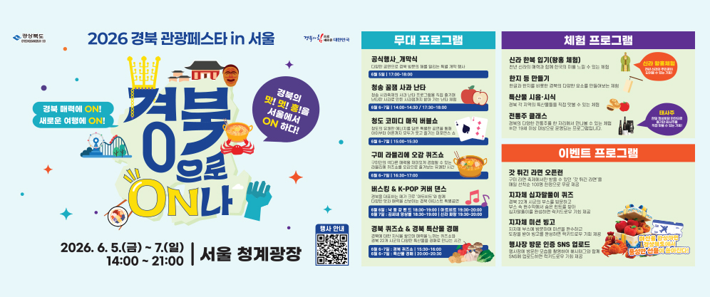 2026 경북 관광페스타 in 서울은 ‘경북으로 ON나’를 주제로 2026년 6월 5일 금요일부터 6월 7일 일요일까지 매일 오후 2시부터 9시까지 서울 청계광장에서 개최됩니다. 이번 행사는 경북의 맛, 멋, 흥을 서울에서 만날 수 있는 관광 홍보 행사로, 청송 사과 난타, 청도 코미디 매직 버블쇼, 구미 라클레이 오락퀴즈쇼, 버스킹 및 K-POP 커버댄스 등 다양한 무대 프로그램이 진행됩니다. 또한 신라 한복 입기, 한지 등 만들기, 특산물 시음·시식, 전통주 클래스 등 체험 프로그램과 지자체 미션, 방문 인증 SNS 이벤트 등 현장 이벤트도 함께 운영됩니다. 포스터에는 경북의 관광 매력을 상징하는 문화유산, 전통음식, 축제 요소와 함께 행사 일정 및 장소, 프로그램 안내, 행사 안내 QR코드가 담겨 있습니다.